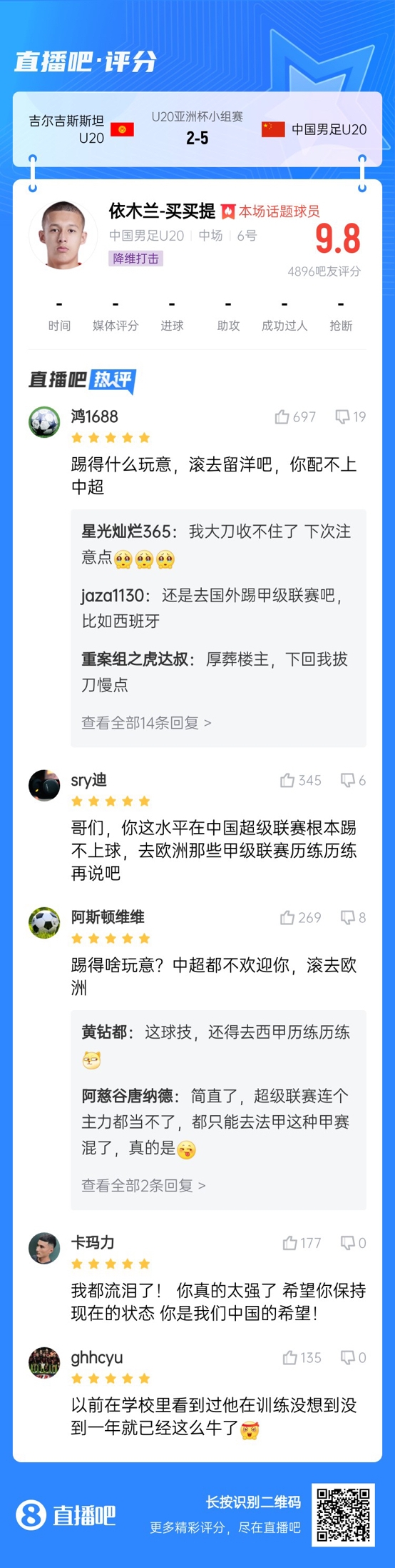  依木蘭這場(chǎng)多少妙傳了？毛偉杰回傳+依木蘭直塞“調(diào)虎離山”