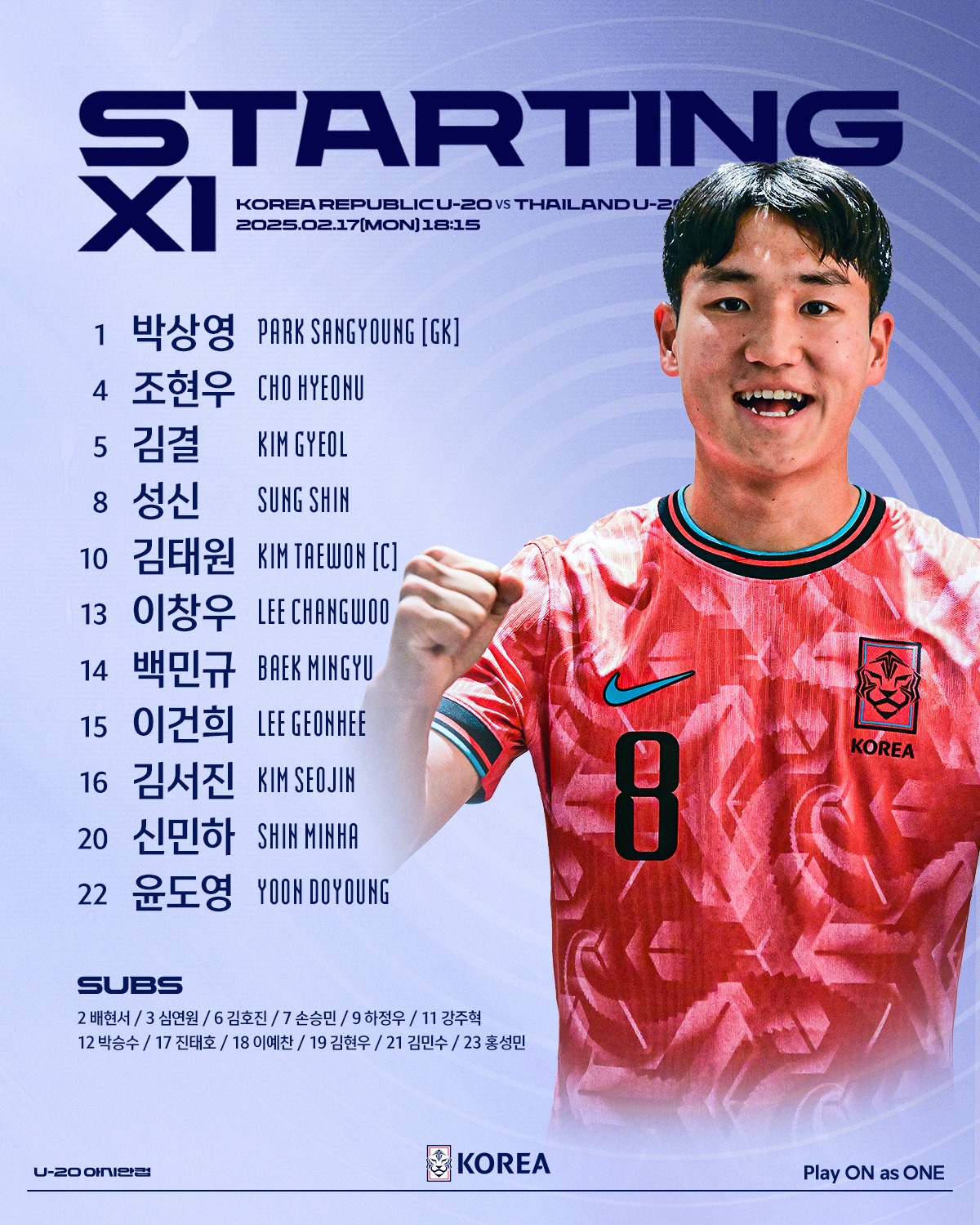  韓國(guó)U20vs泰國(guó)U20首發(fā)：李建熙、白民奎先發(fā)，塔納吉、辛哈出戰(zhàn)
