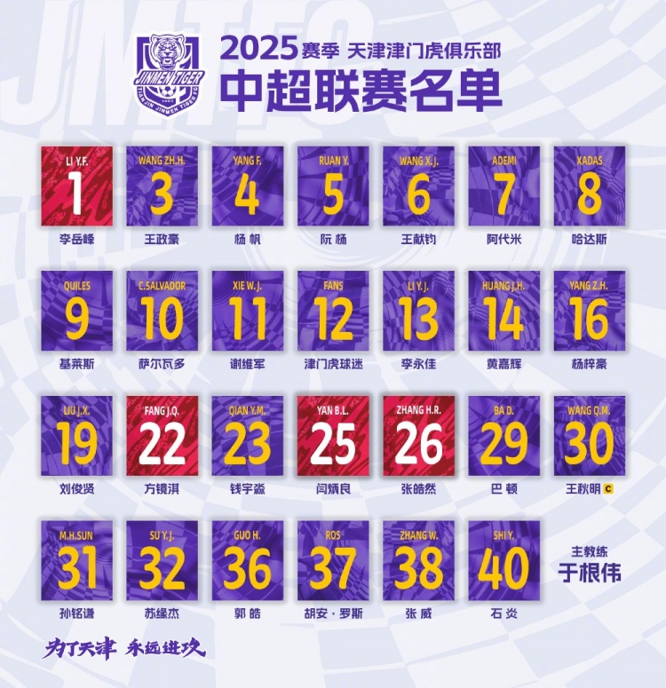  2025，虎將落位！