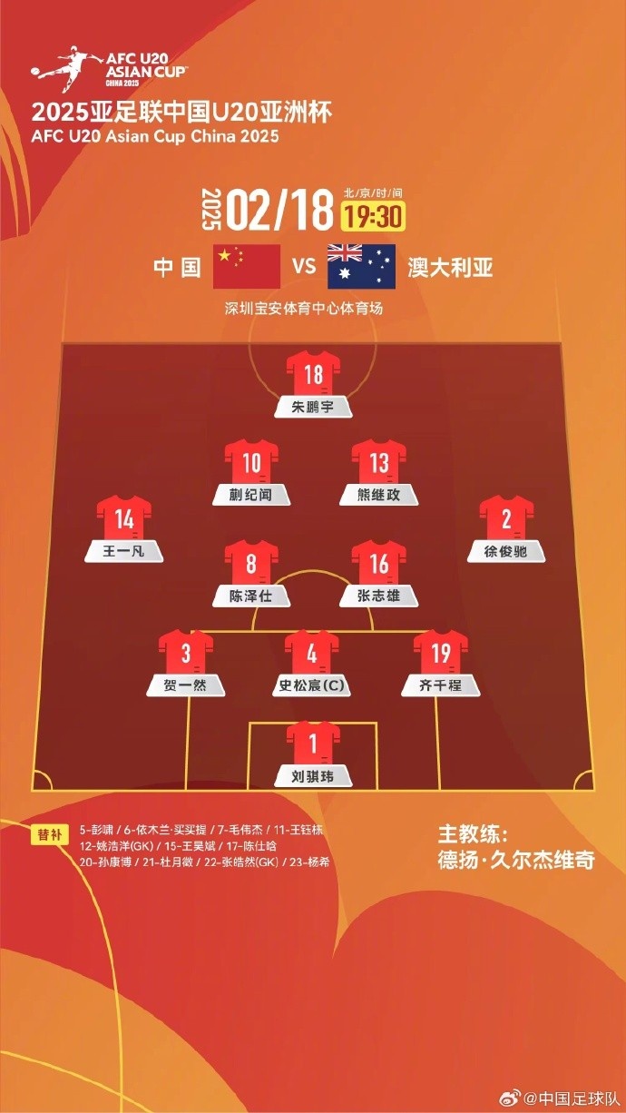  U20亞洲杯中國隊(duì)vs澳大利亞隊(duì)，中國隊(duì)首發(fā)名單出爐