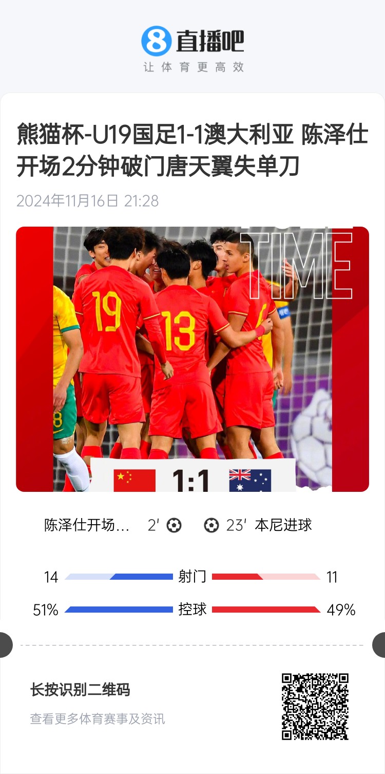  二番戰(zhàn)！U20國青與澳大利亞去年熊貓杯剛有過交手，雙方1-1戰(zhàn)平