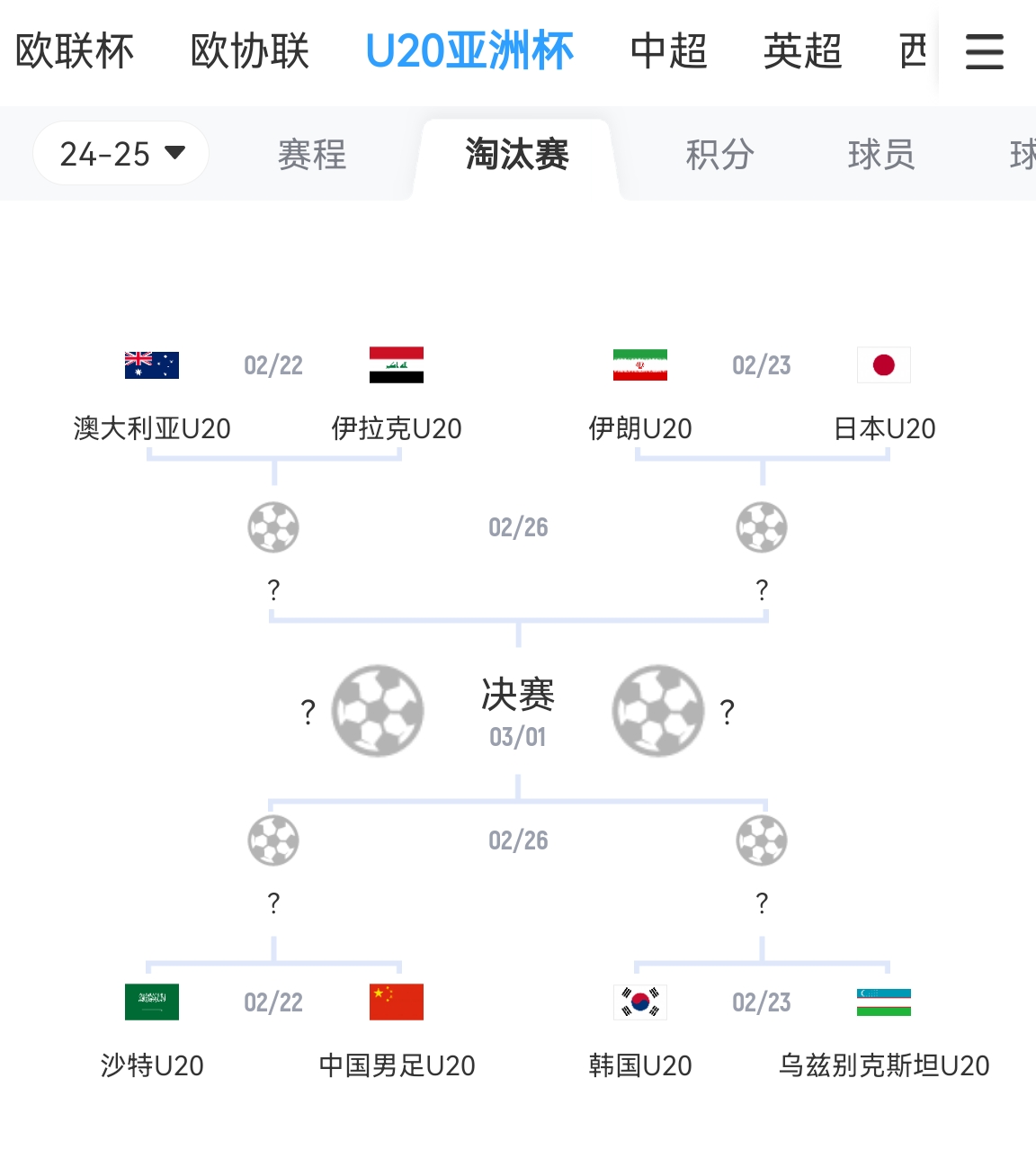  不容易！亞青賽八強成年隊世界排名：日本15最高，中國90斷層最低