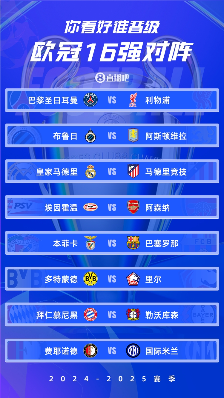  歐冠1/8決賽：皇馬vs馬競(jìng)德比戰(zhàn)、巴黎碰利物浦、拜仁藥廠(chǎng)內(nèi)戰(zhàn)