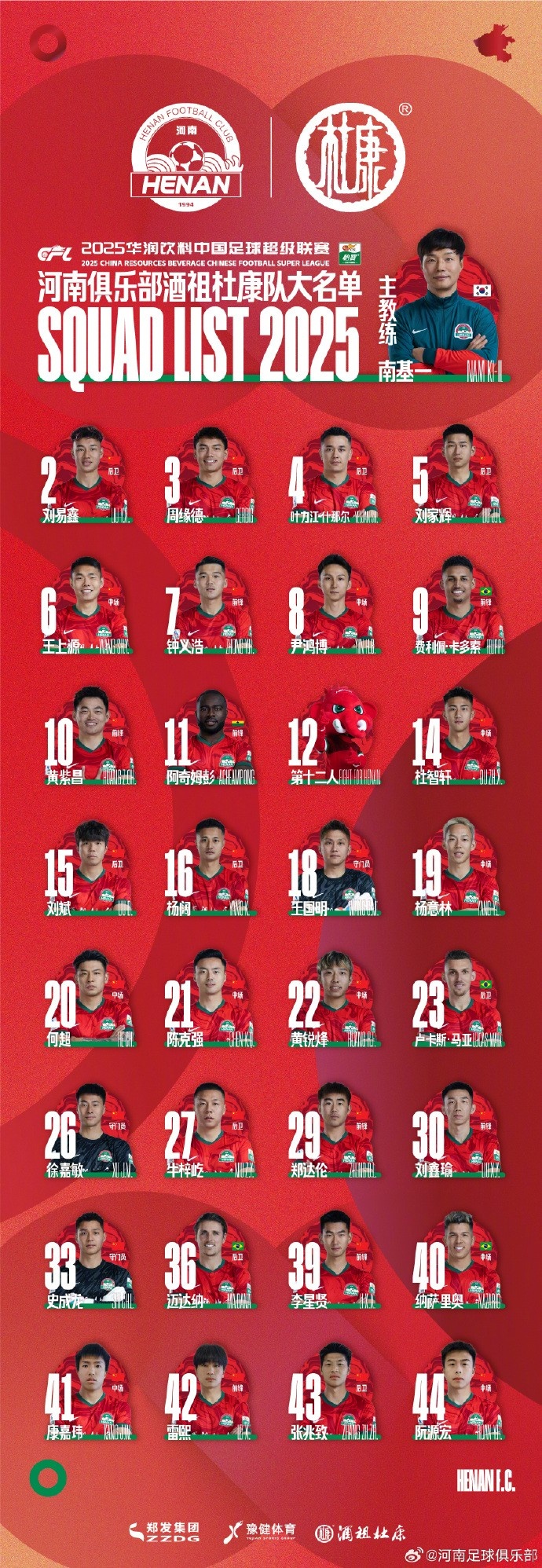  河南隊一線隊名單：5外援領(lǐng)銜，12號授予“第十二人”