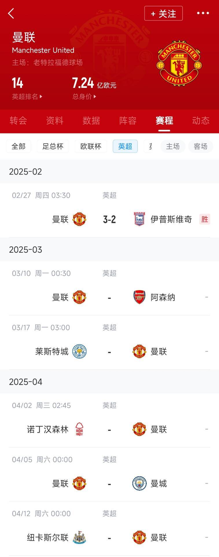  藍(lán)狐救一下？曼聯(lián)未來5輪將遭遇英超2/3/4/6名：槍手森林曼城紐卡