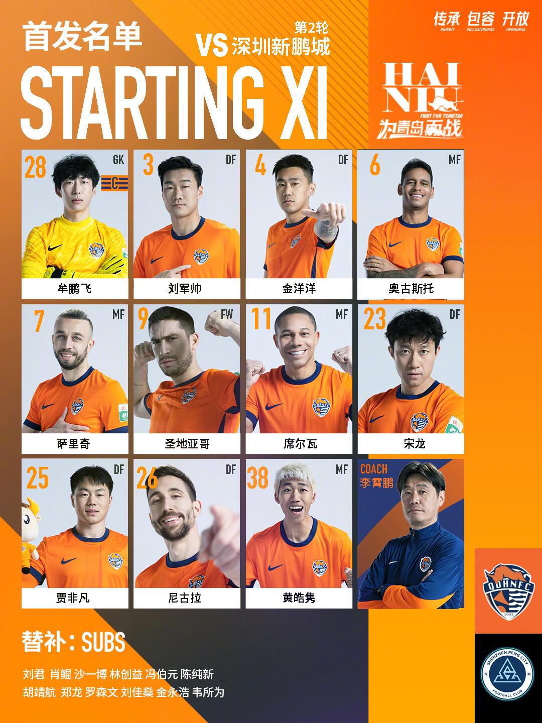  海牛vs新鵬城首發(fā)：五外援對決！姜至鵬先發(fā)，拜合拉木替補