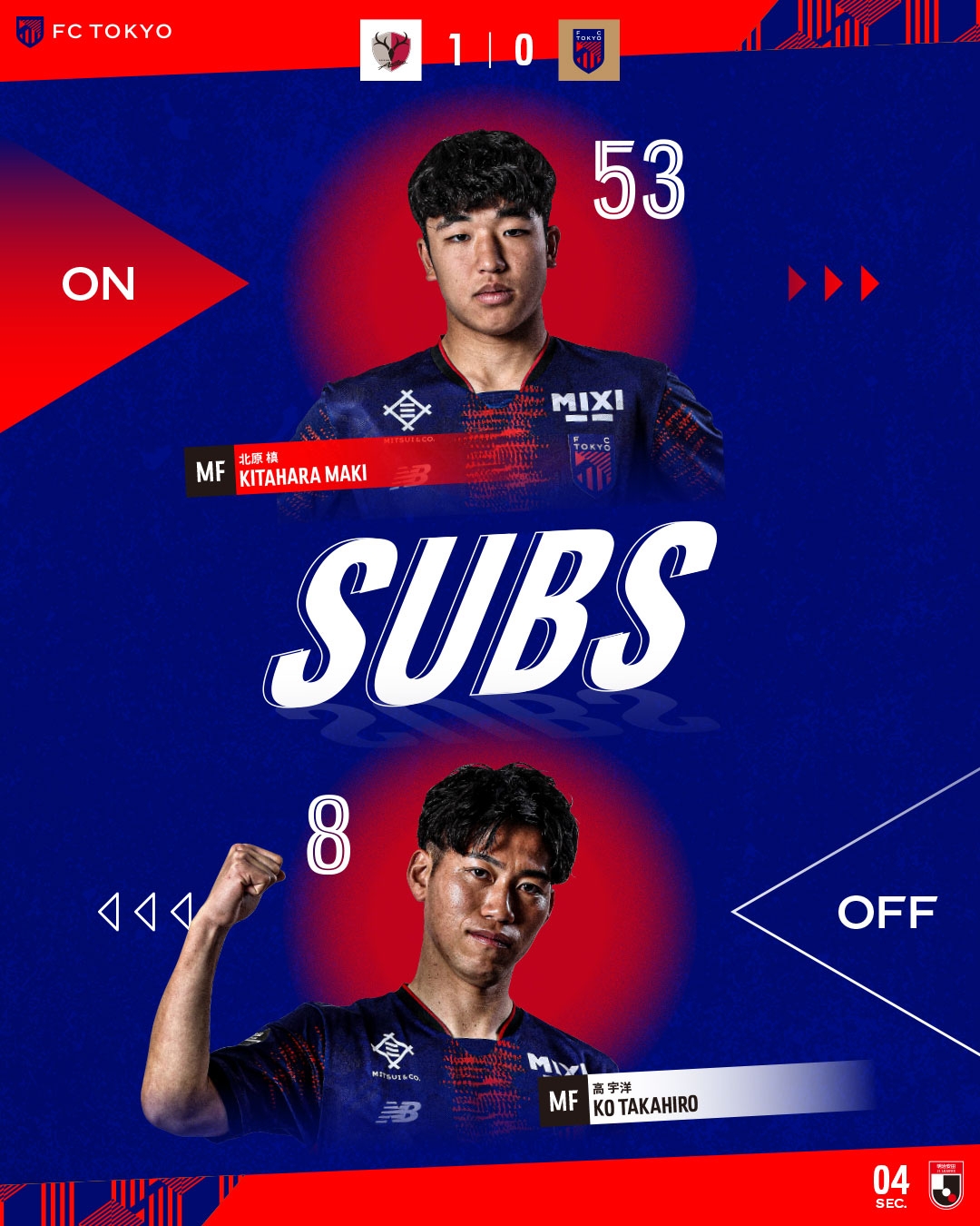  東京FC小將北川槙以15歲7個月的年齡，創(chuàng)J1聯(lián)賽最年輕出場紀(jì)錄