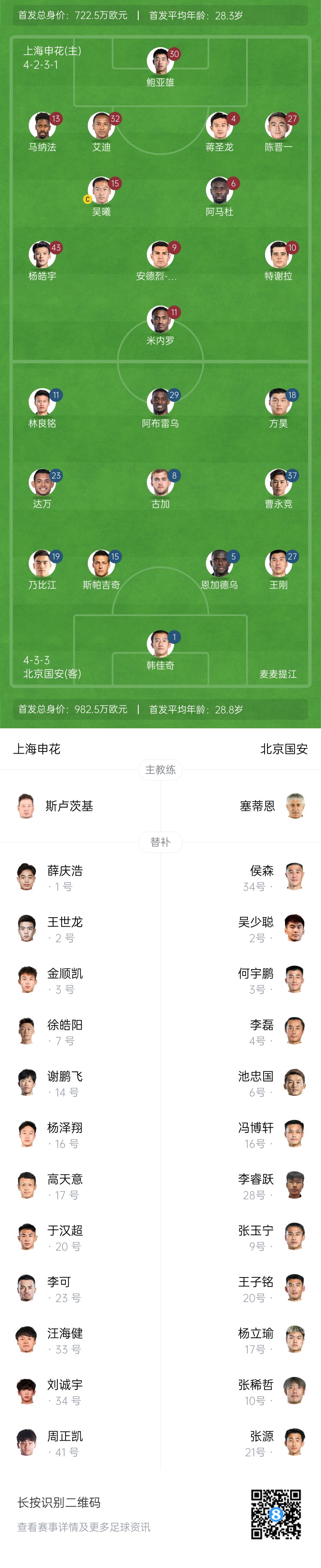  申花vs國(guó)安首發(fā)：5外援PK！楊皓宇、蔣圣龍先發(fā)，斯帕吉奇首秀