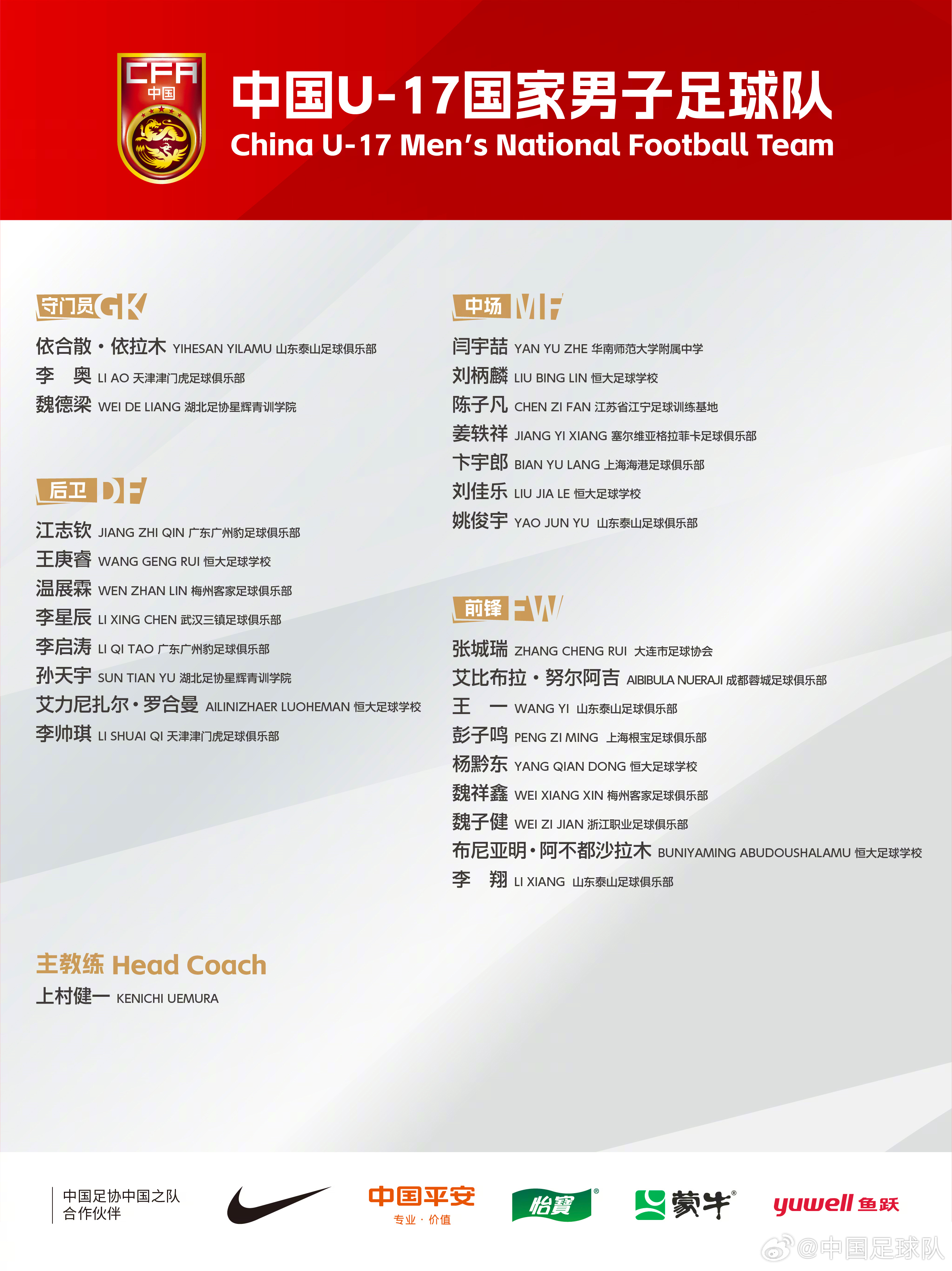  梅州太子！魏祥鑫成08年齡段踢中超第一人，今晚艾比布拉能上場嗎