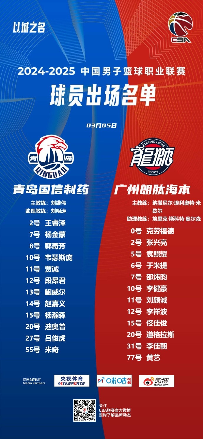  廣州VS青島大名單：張興亮解禁復(fù)出 楊瀚森、王睿澤出戰(zhàn)