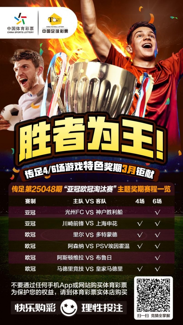  勝者為王！傳足特色獎期第25048期聚焦亞冠歐冠淘汰賽