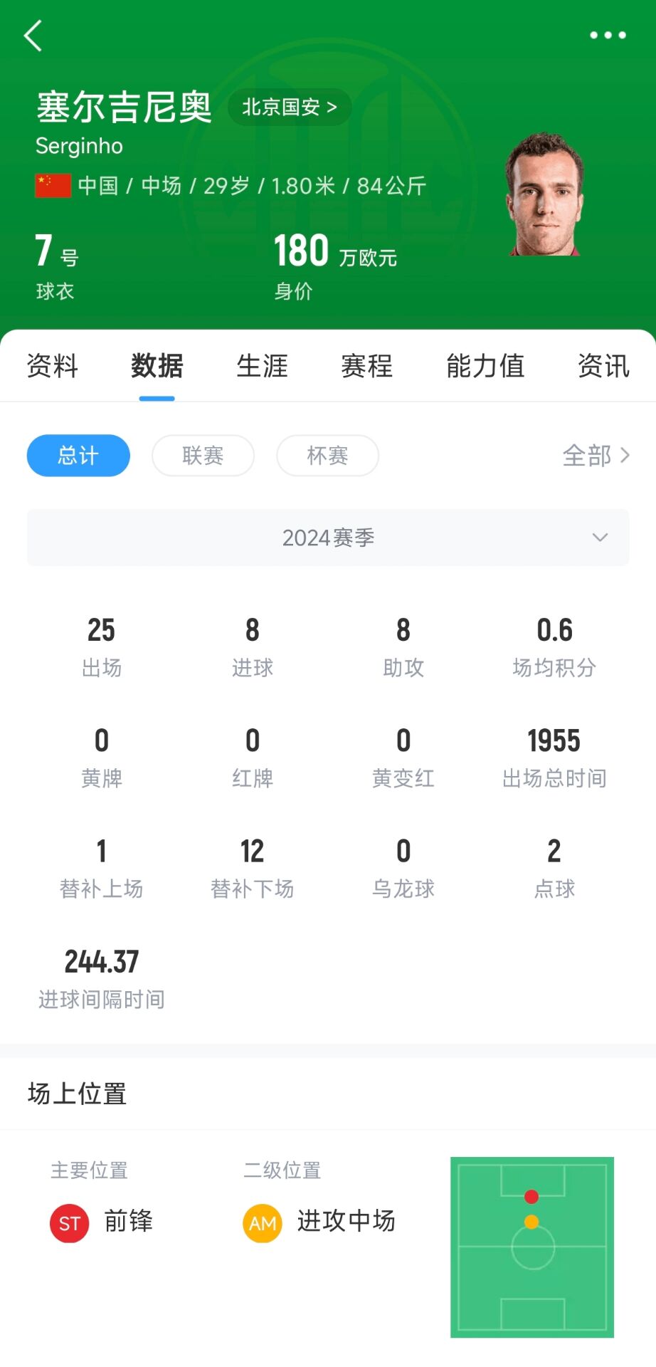  記者：塞鳥應(yīng)該是身份證護(hù)照都搞定了，蹲一個國家隊補(bǔ)招公告