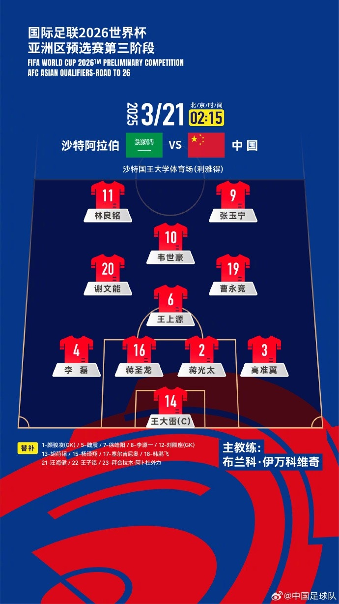  2026美加墨世界杯亞洲區(qū)18強賽沙特vs中國，中國隊首發(fā)陣容