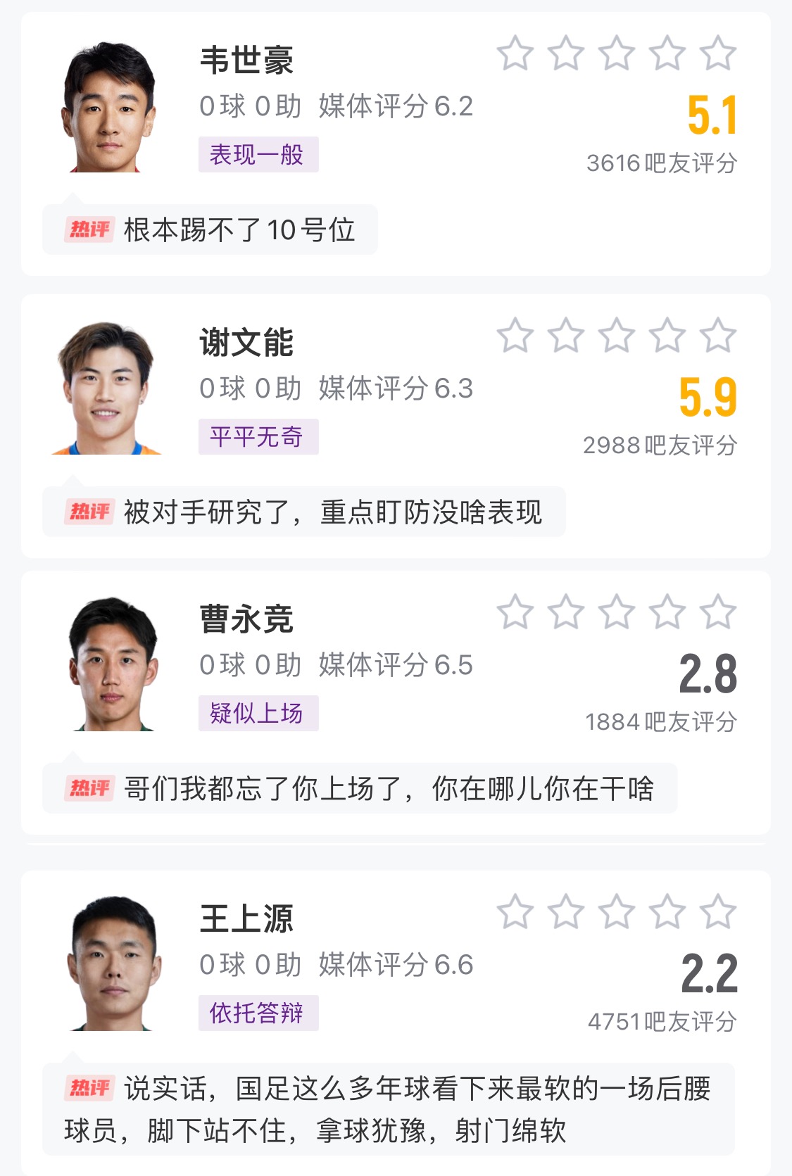  中場成短板！國足菱形中場評分普遍低迷，吧友：韋世豪踢不了10號