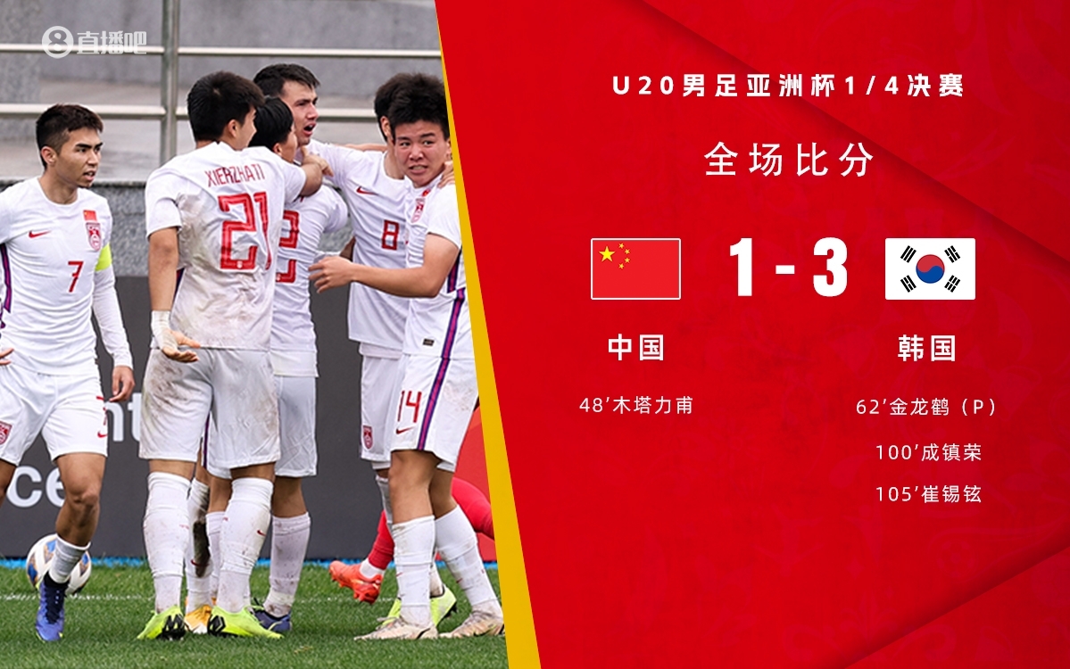  復(fù)仇！U22國足絕殺復(fù)仇韓國，2年前U20亞洲杯加時憾負無緣世青賽