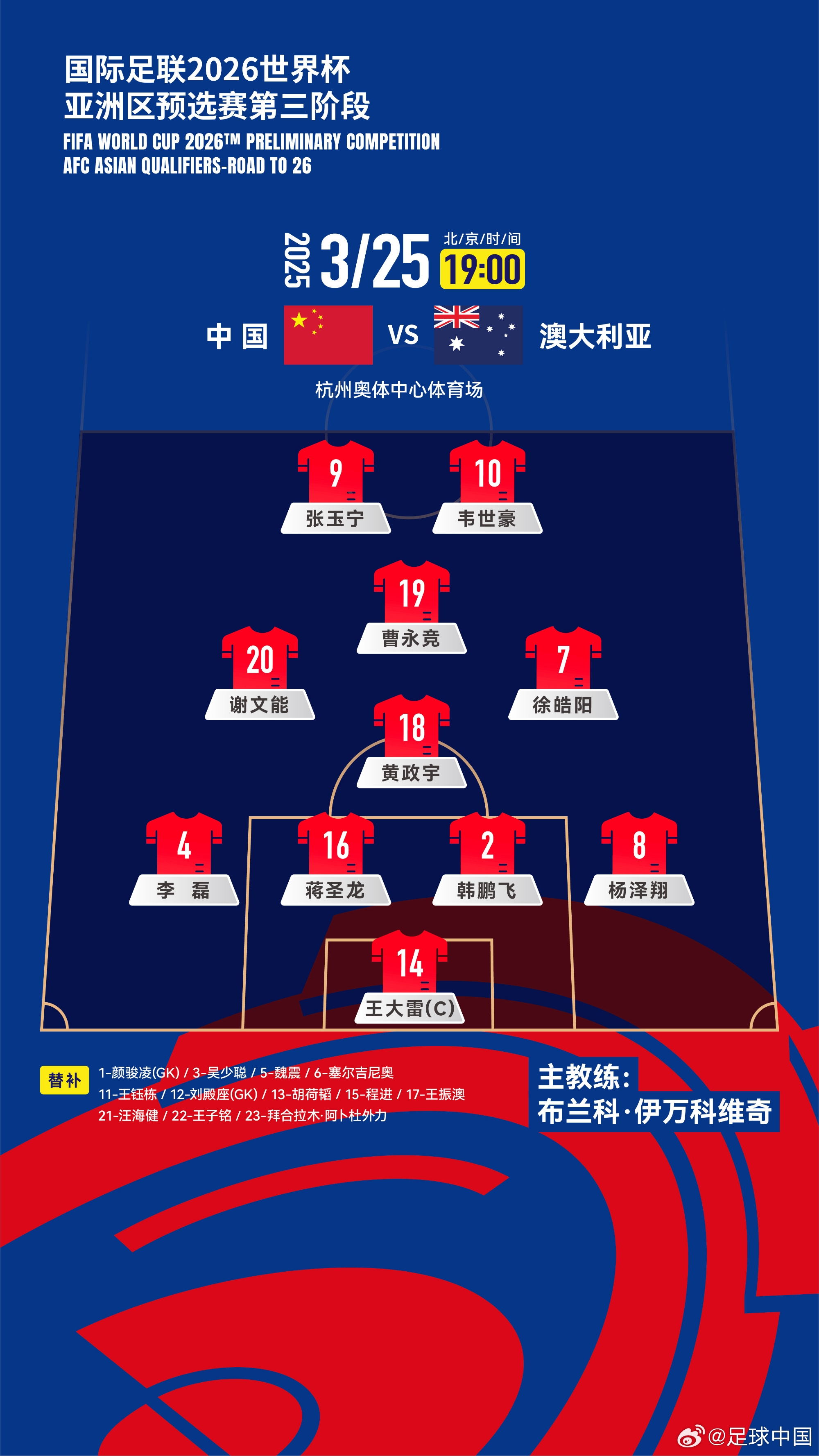  拼了！國足身背黃牌6人全部首發(fā)，染黃將缺席下場踢印尼生死戰(zhàn)！