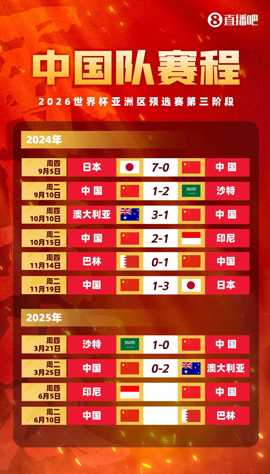  豐臻：客場必須贏印尼，難度真不小，別長期集訓(xùn)了，聯(lián)賽正常打吧