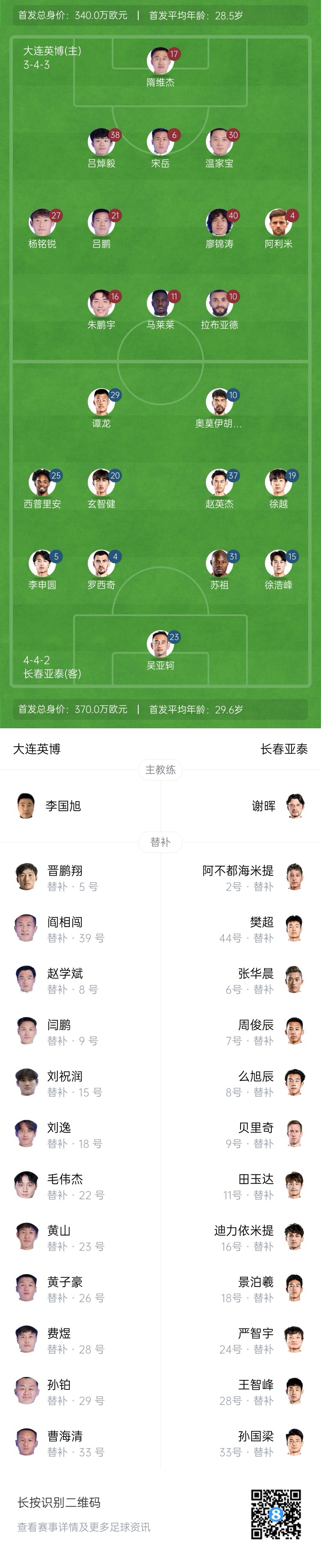  英博vs亞泰首發(fā)：17歲楊銘銳、19歲朱鵬宇先發(fā)，19歲玄智健出戰(zhàn)