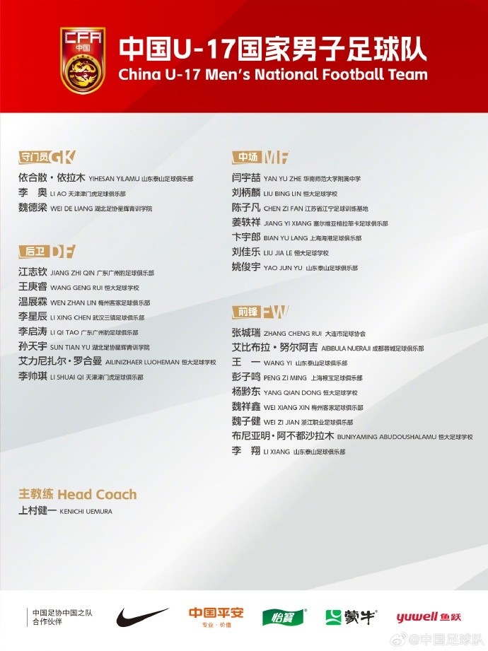  北青體育：U17國(guó)足落選球員彭子鳴、李星辰、陳子凡仍留隊(duì)合練