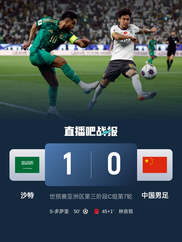  1-0小勝國足終結(jié)沙特在18強(qiáng)賽191天的進(jìn)球荒，上次進(jìn)球也是戰(zhàn)國足