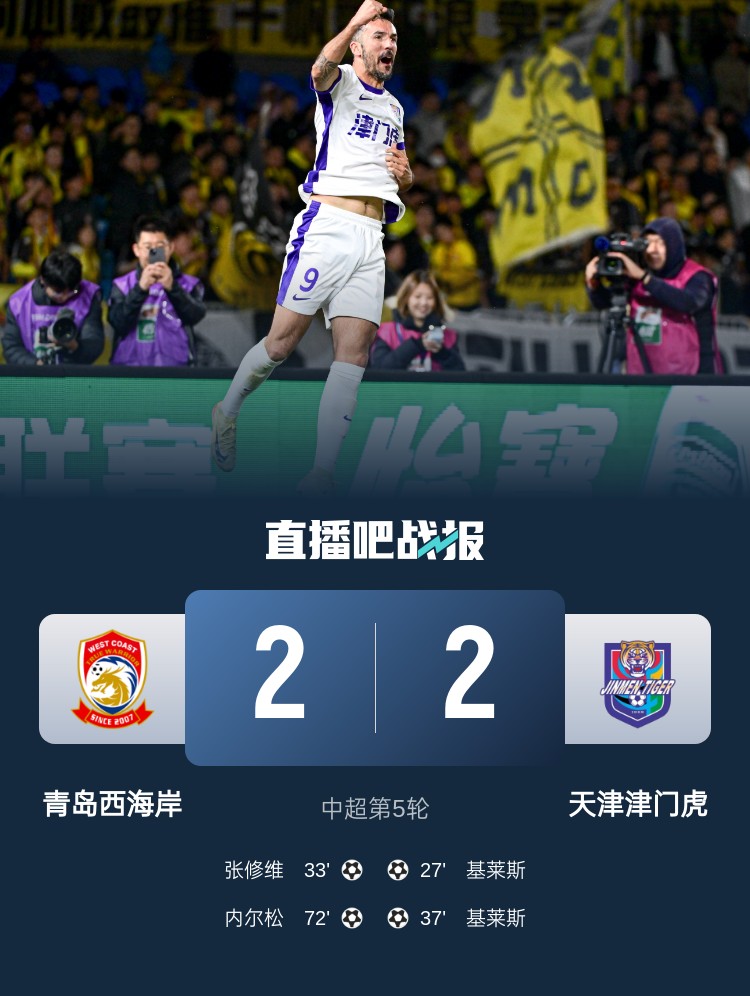  津媒：津門虎只踢了半場好球，9天3賽凸顯體能及板凳深度不足