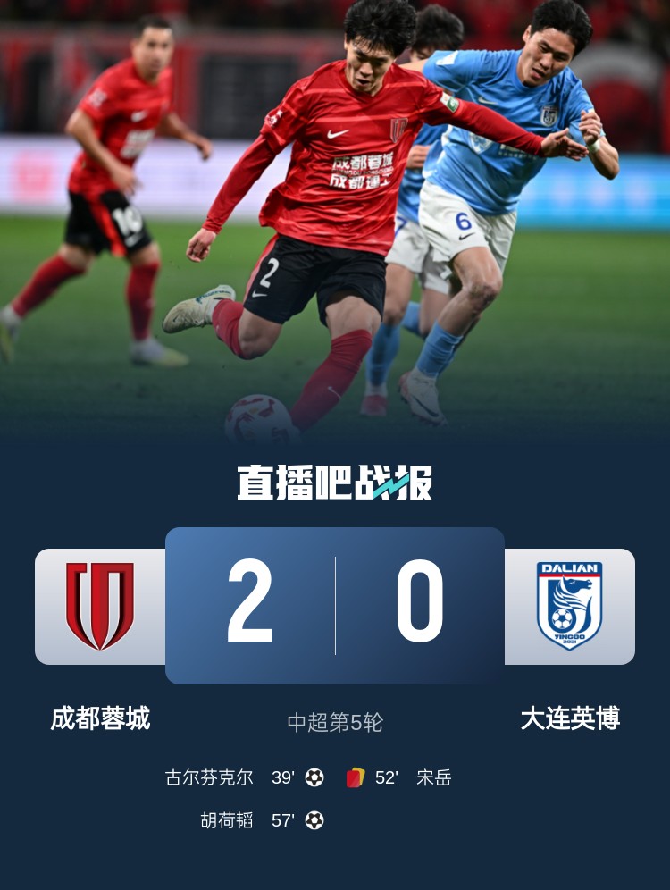  蜀道難！足球報(bào)：大連球隊(duì)近6年未在四川取勝 英博被蓉城全面壓制