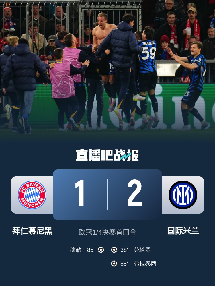  2-1占得先機！國米送給拜仁4年來歐冠主場首敗