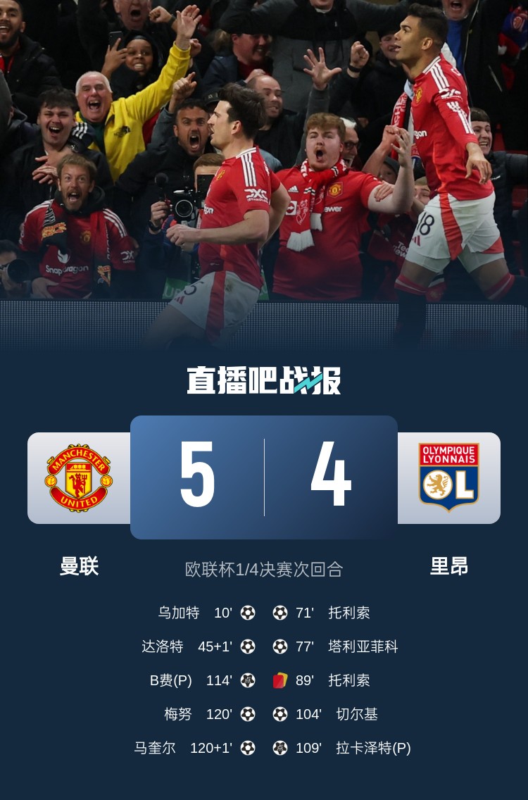  蘇東：今日曼聯(lián)戰(zhàn)勝的不是對手而是自己，這曾是弗爵爺?shù)膽虼a